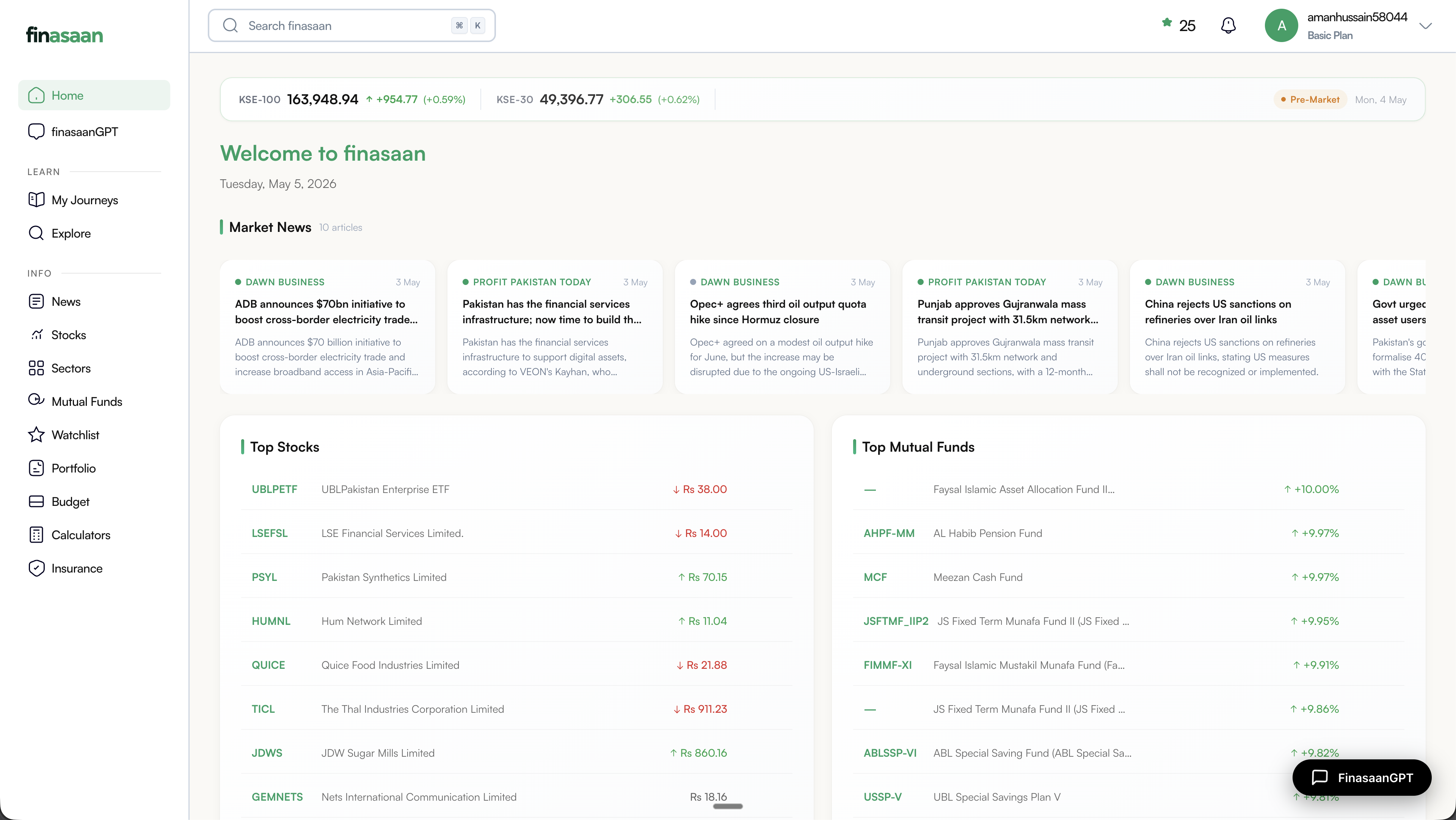 Finasaan dashboard preview